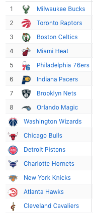 This image has an empty alt attribute; its file name is screen-shot-2020-02-13-at-2.39.45-pm.png